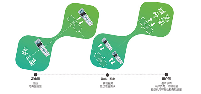 上海派能能源科技股份有限公司